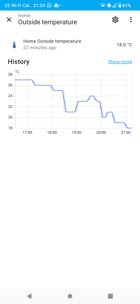 Home assistant screenshot showing a graph of the outside temperature.